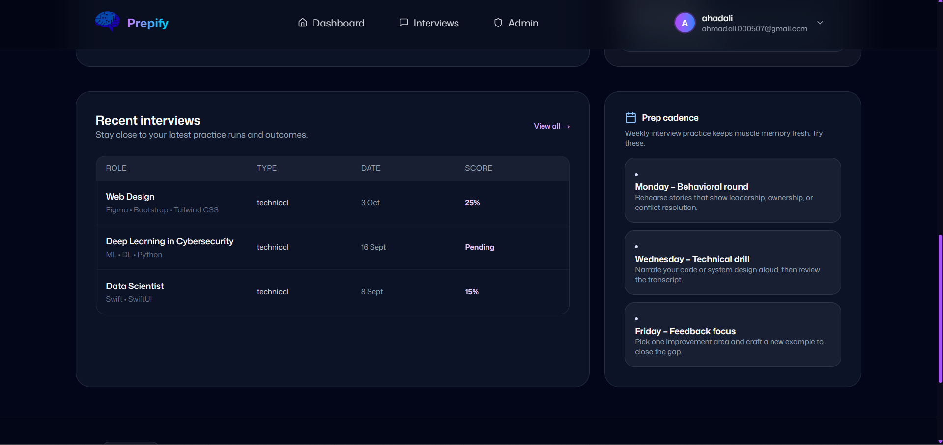 Prepify dashboard:recent interviews and prep cadence